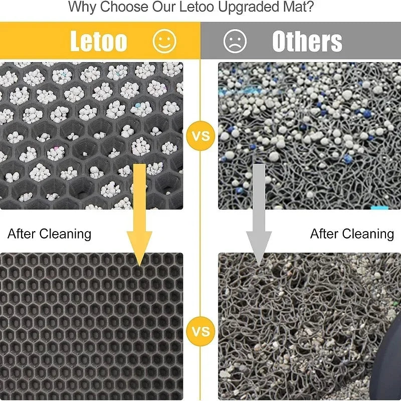 Pawfectly Clean: Waterproof, Non-Slip Double-Layer Cat Litter Mat! ๐พ๐ฟ
